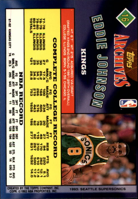 1992-93 Topps Archives #16 Eddie Johnson back image