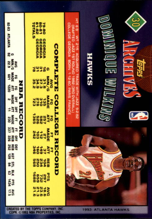 1992-93 Topps Archives Basketball #30 Dominique Wilkins Atlanta Hawks ...