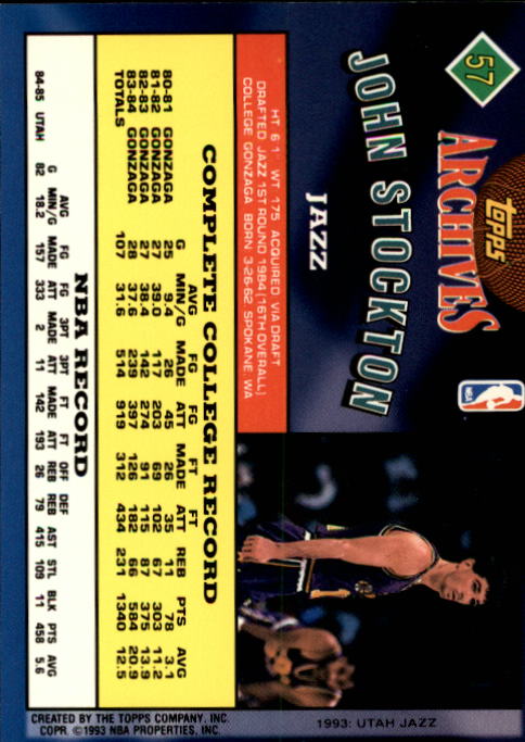1992-93 Topps Archives #57 John Stockton back image