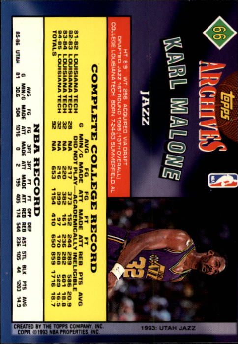 1992-93 Topps Archives #66 Karl Malone back image