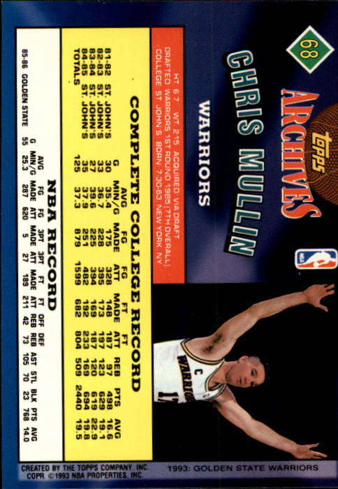 1992-93 Topps Archives #68 Chris Mullin back image