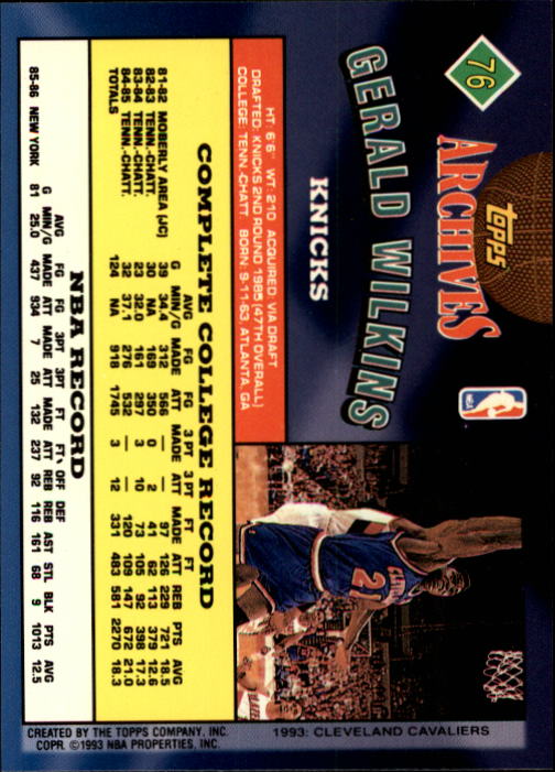 1992-93 Topps Archives #76 Gerald Wilkins back image