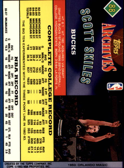 1992-93 Topps Archives #88 Scott Skiles back image