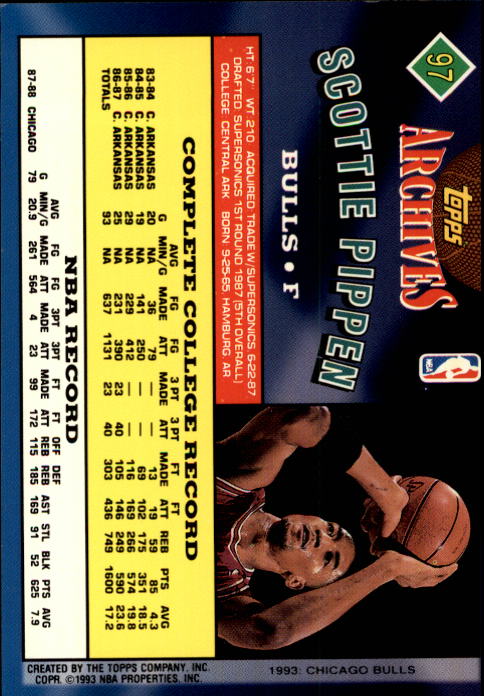 1992-93 Topps Archives #97 Scottie Pippen back image