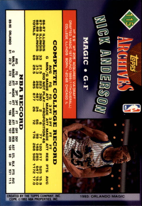 1992-93 Topps Archives #115 Nick Anderson back image