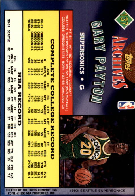 1992-93 Topps Archives #137 Gary Payton back image