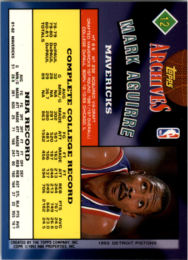1992-93 Topps Archives Gold #12G Mark Aguirre back image