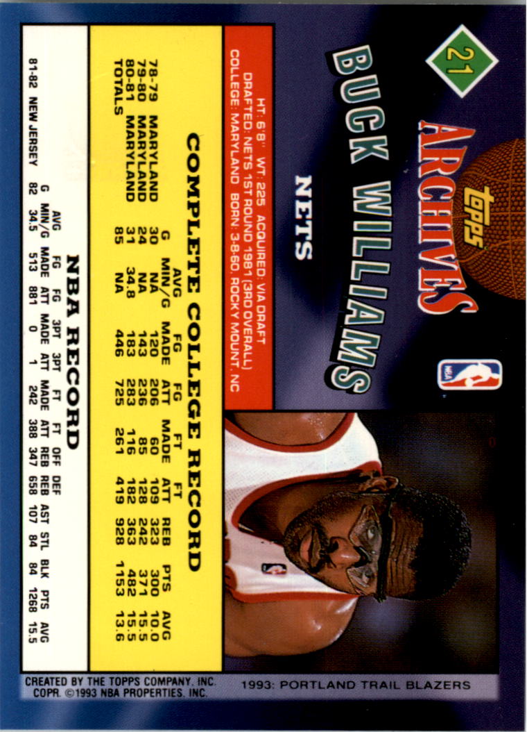1992-93 Topps Archives Gold #21G Buck Williams back image