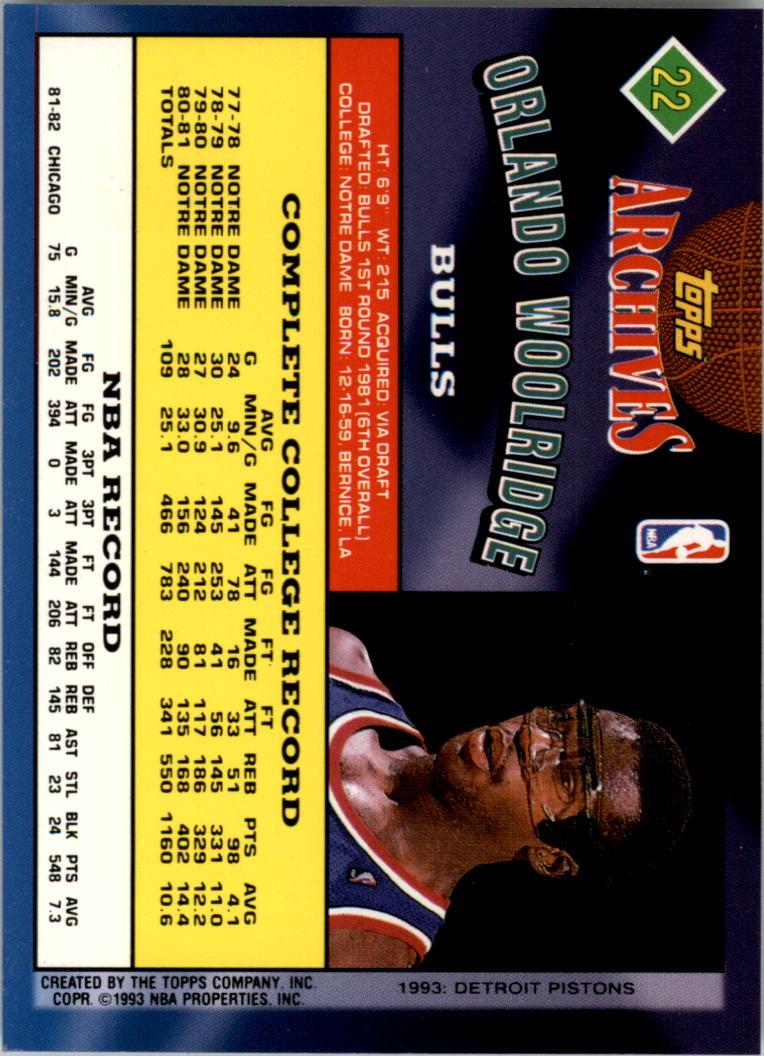 Sports Card Back