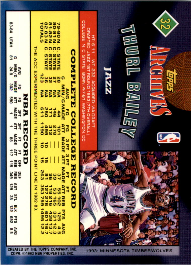 1992-93 Topps Archives Gold #32G Thurl Bailey back image