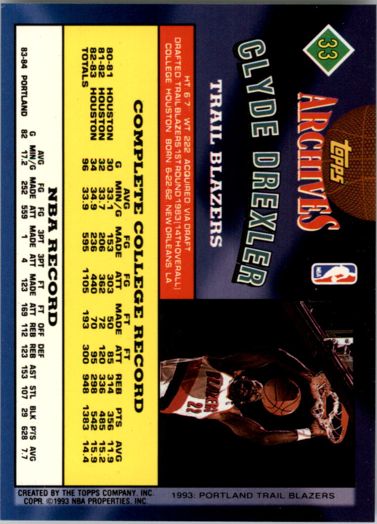 1992-93 Topps Archives Gold #33G Clyde Drexler back image