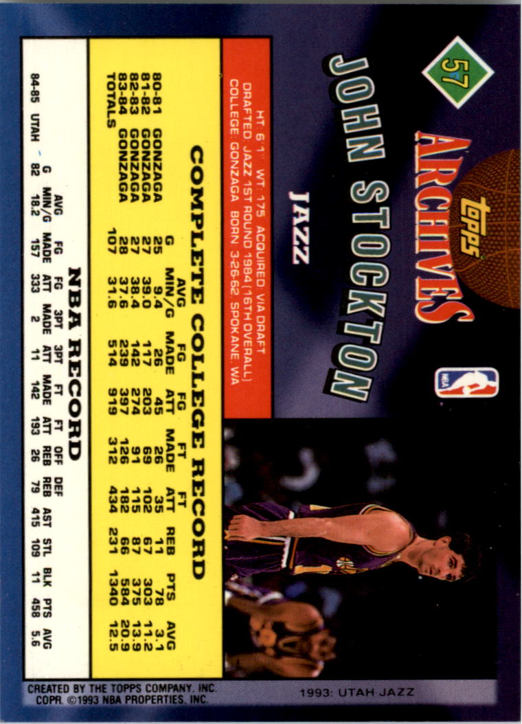 1992-93 Topps Archives Gold #57G John Stockton back image