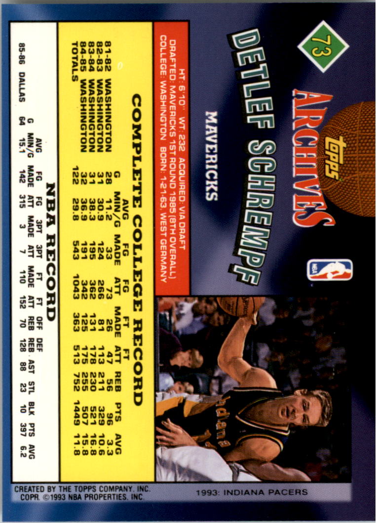 1992-93 Topps Archives Gold #73G Detlef Schrempf back image