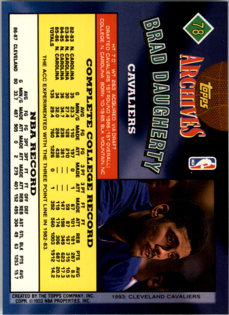 1992-93 Topps Archives Gold #78G Brad Daugherty back image