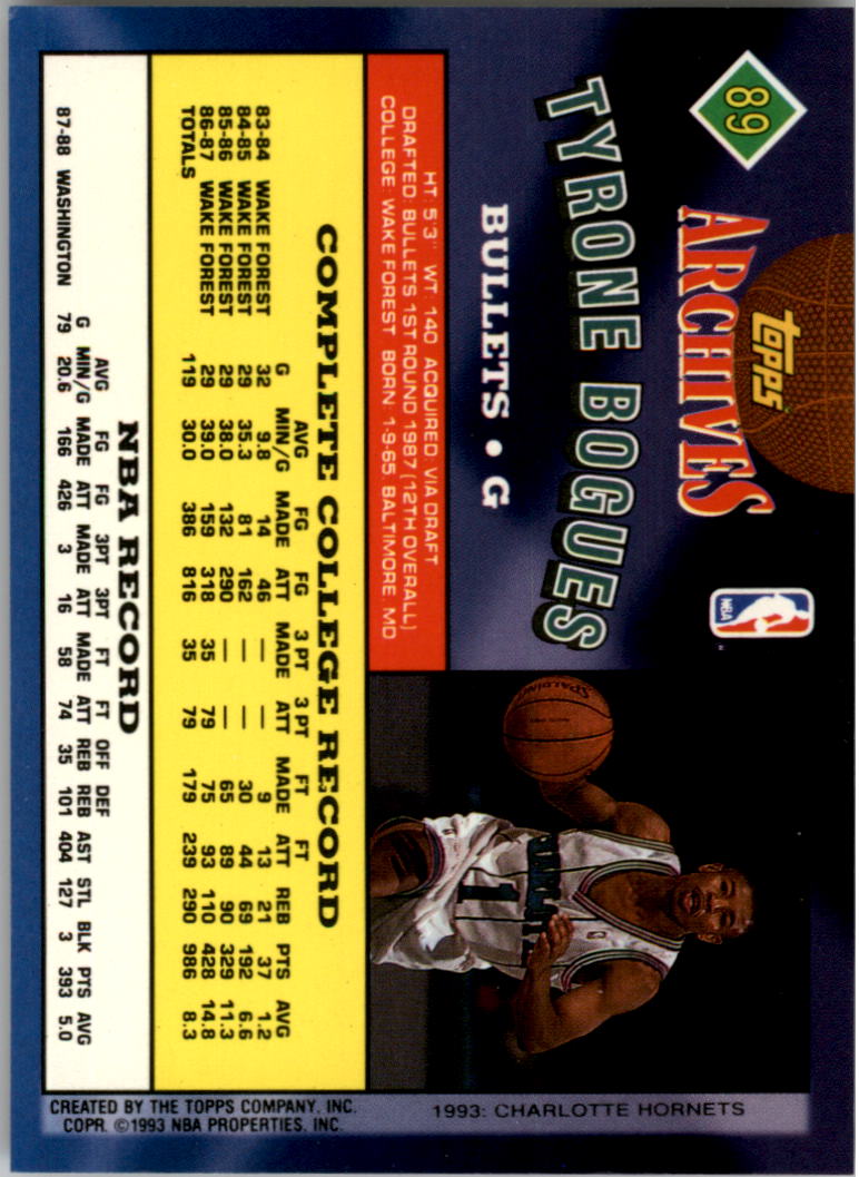 1992-93 Topps Archives Gold #89G Muggsy Bogues back image