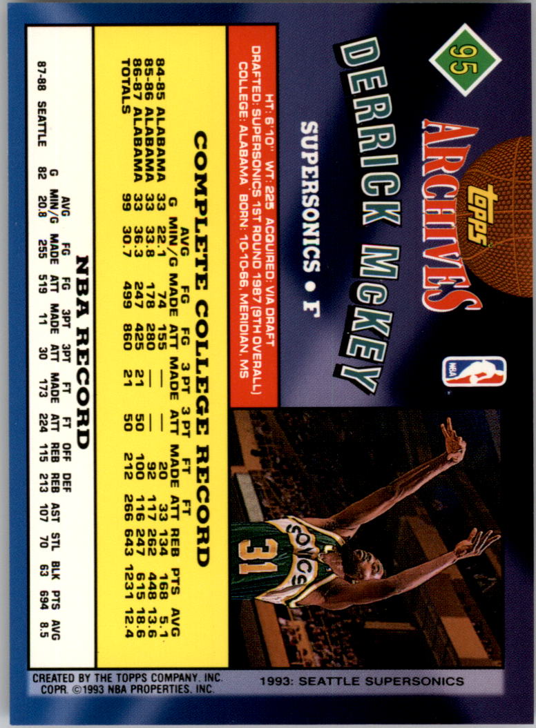 1992-93 Topps Archives Gold #95G Derrick McKey back image