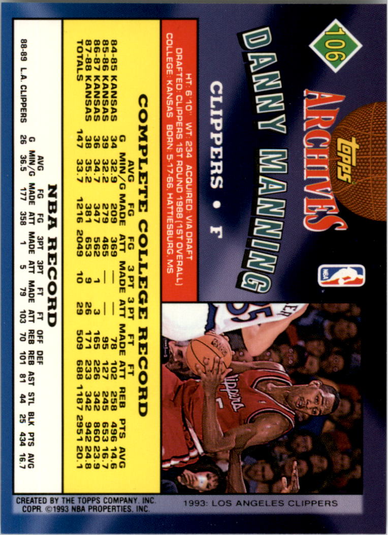 1992-93 Topps Archives Gold #106G Danny Manning back image