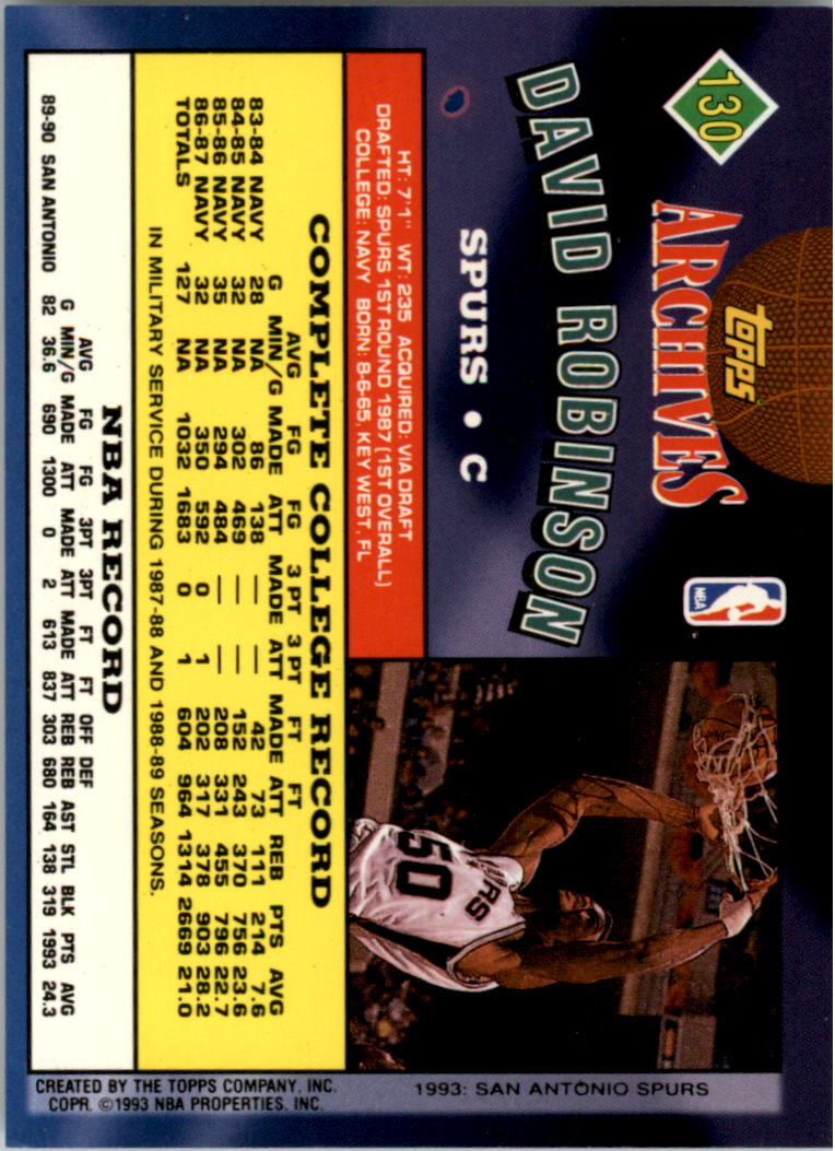 1992-93 Topps Archives Gold #130G David Robinson back image