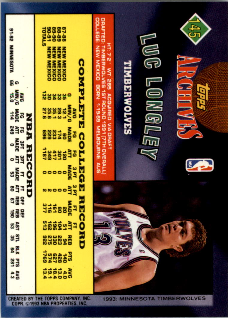 1992-93 Topps Archives Gold #145G Luc Longley back image