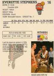 Sports Card Back