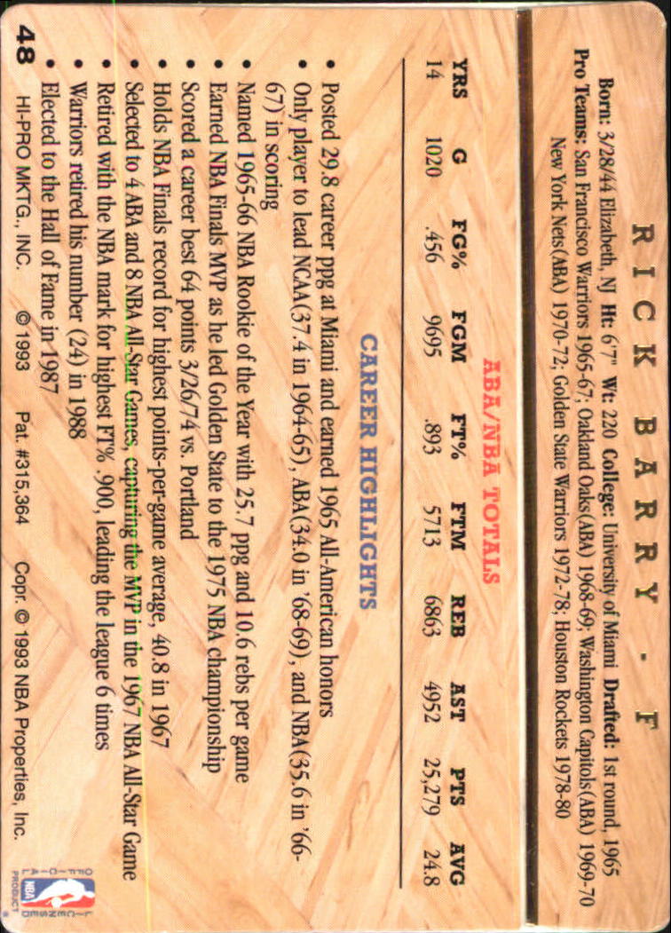 1993 Action Packed Hall of Fame #48 Rick Barry back image