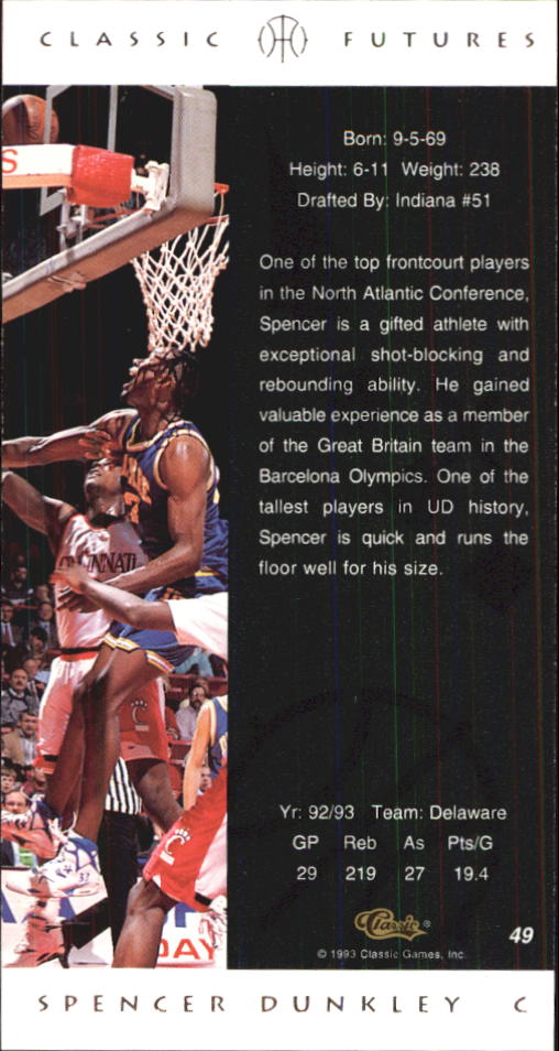 Sports Card Back