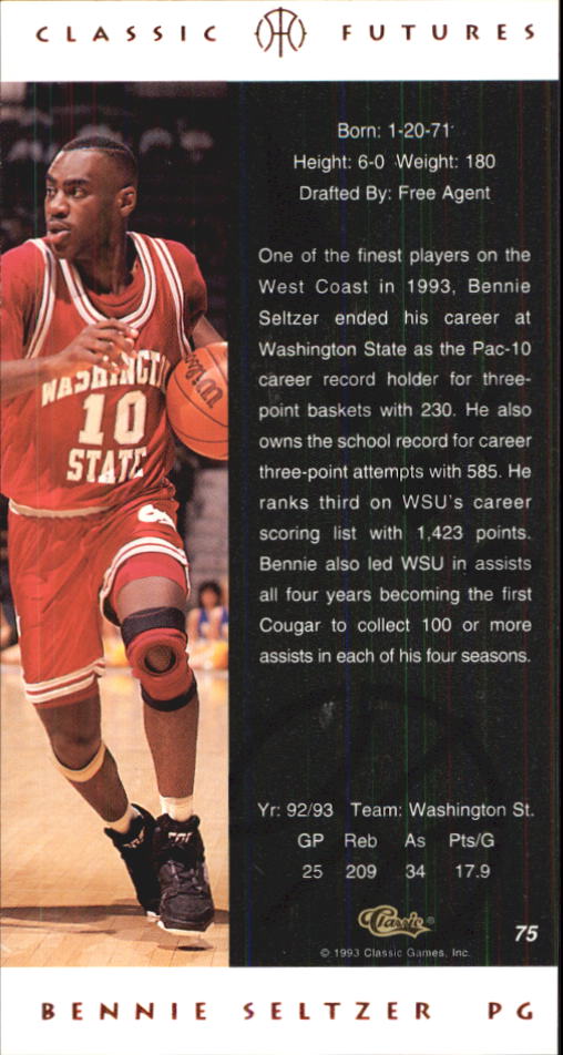 Sports Card Back