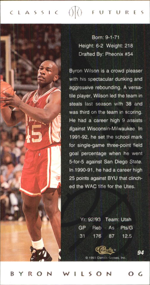 Sports Card Back
