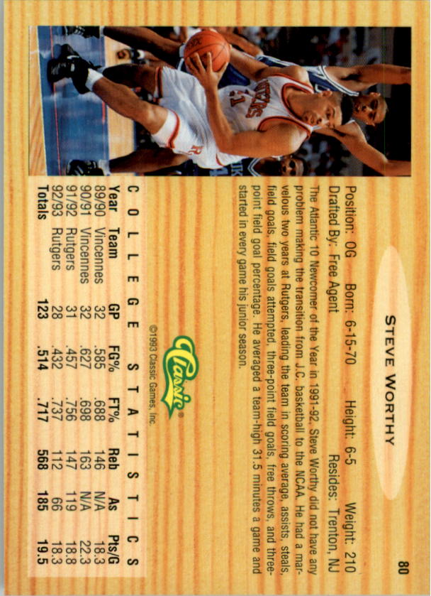 A6799- 1993 Classic Basketball #s 1-110 +Inserts -You Pick- 15+ FREE US SHIP - Bild 133 von 202