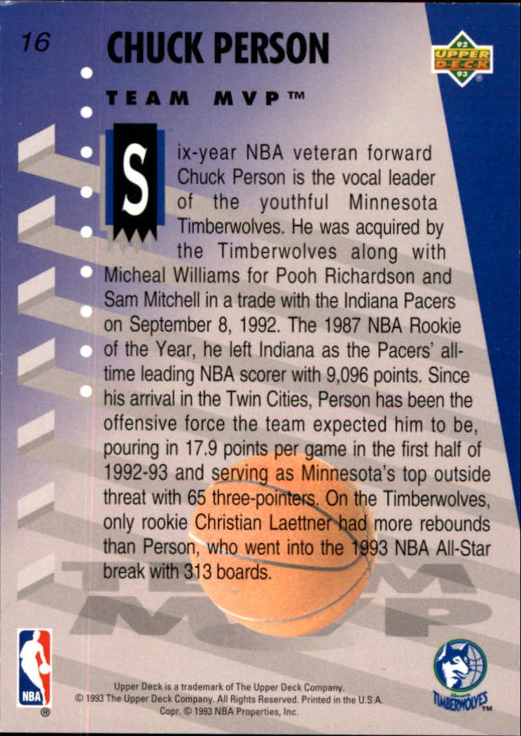 Sports Card Back