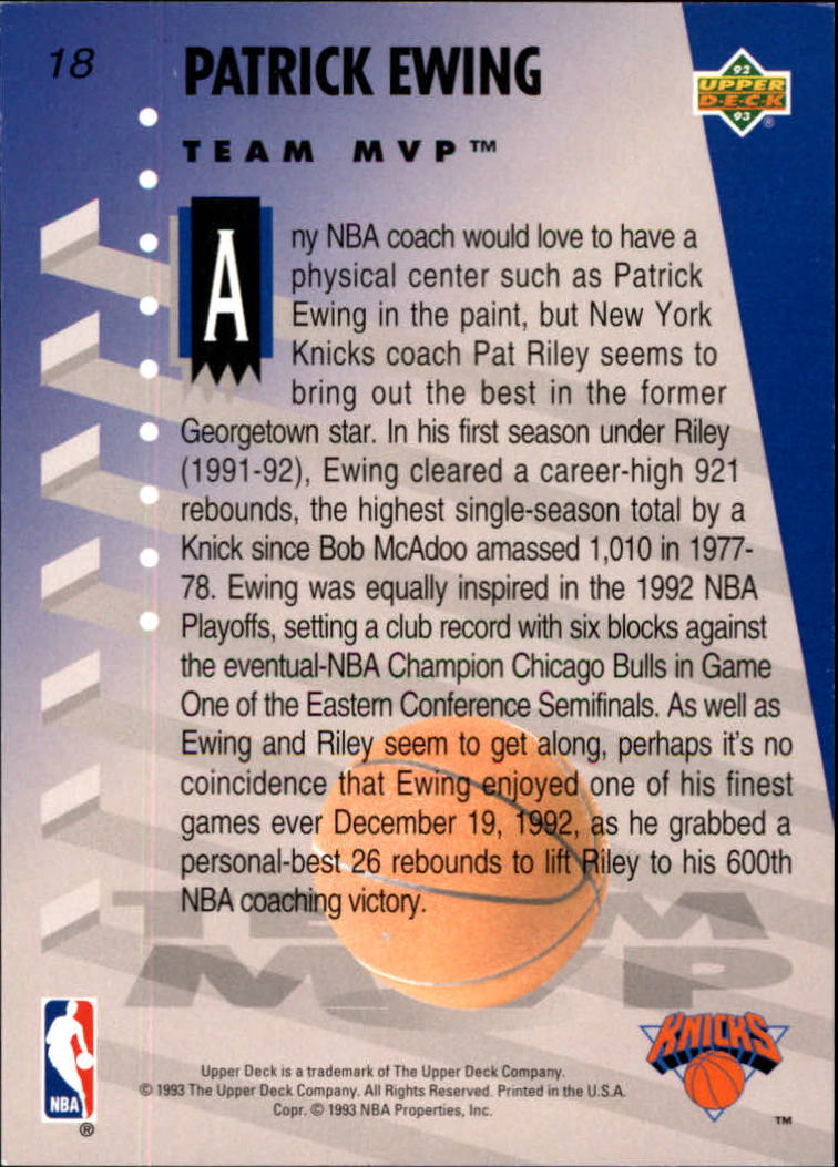 Sports Card Back