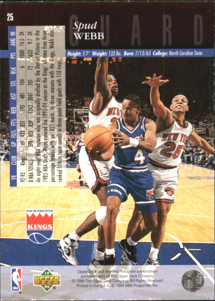 Sports Card Back