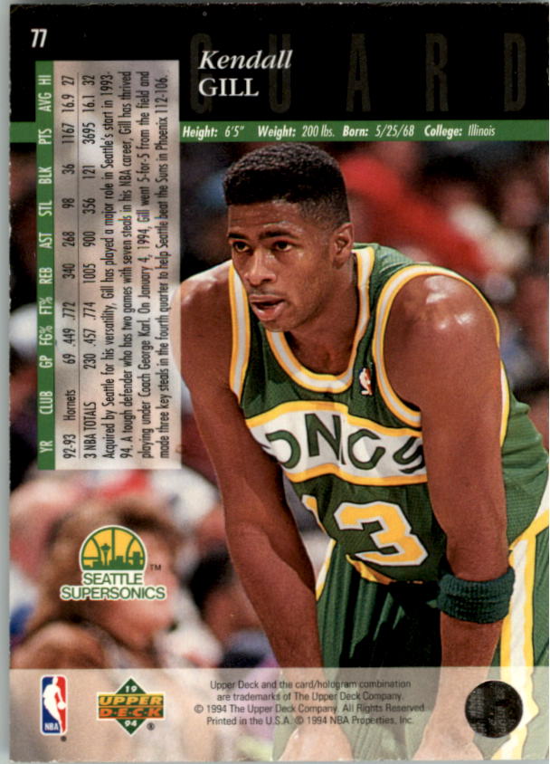 Sports Card Back