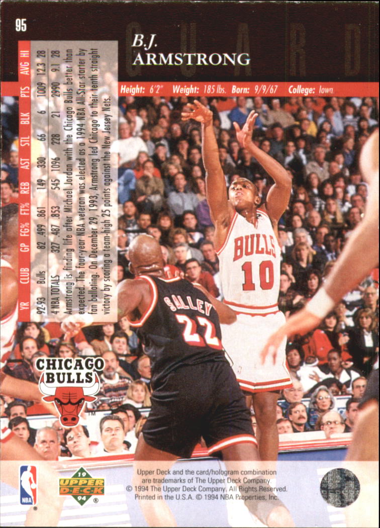 Sports Card Back