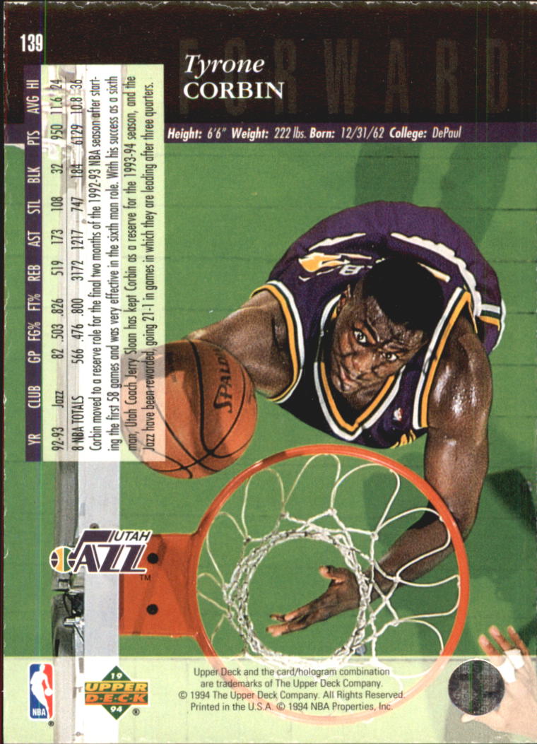 Sports Card Back