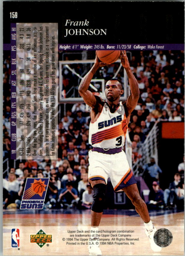 Sports Card Back