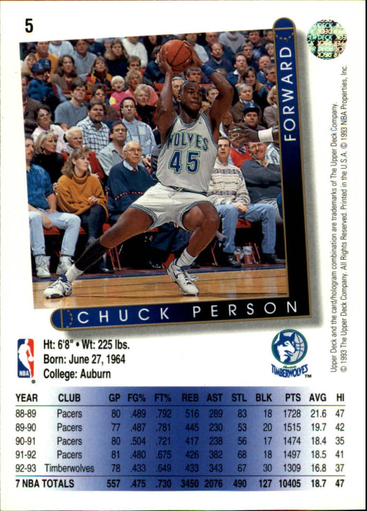 1993-94 Upper Deck #5 Chuck Person back image