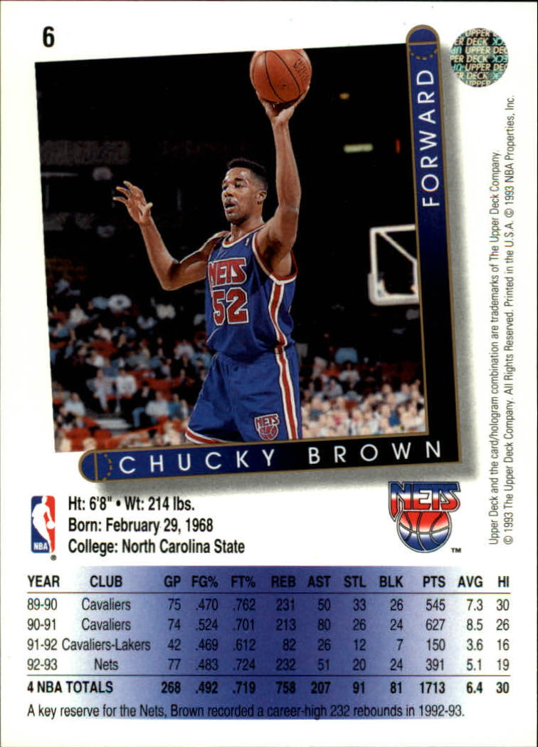 1993-94 Upper Deck #6 Chucky Brown back image