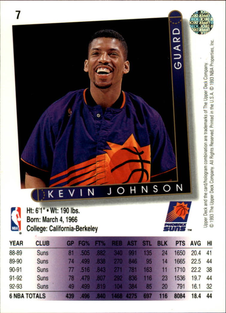 1993-94 Upper Deck #7 Kevin Johnson back image