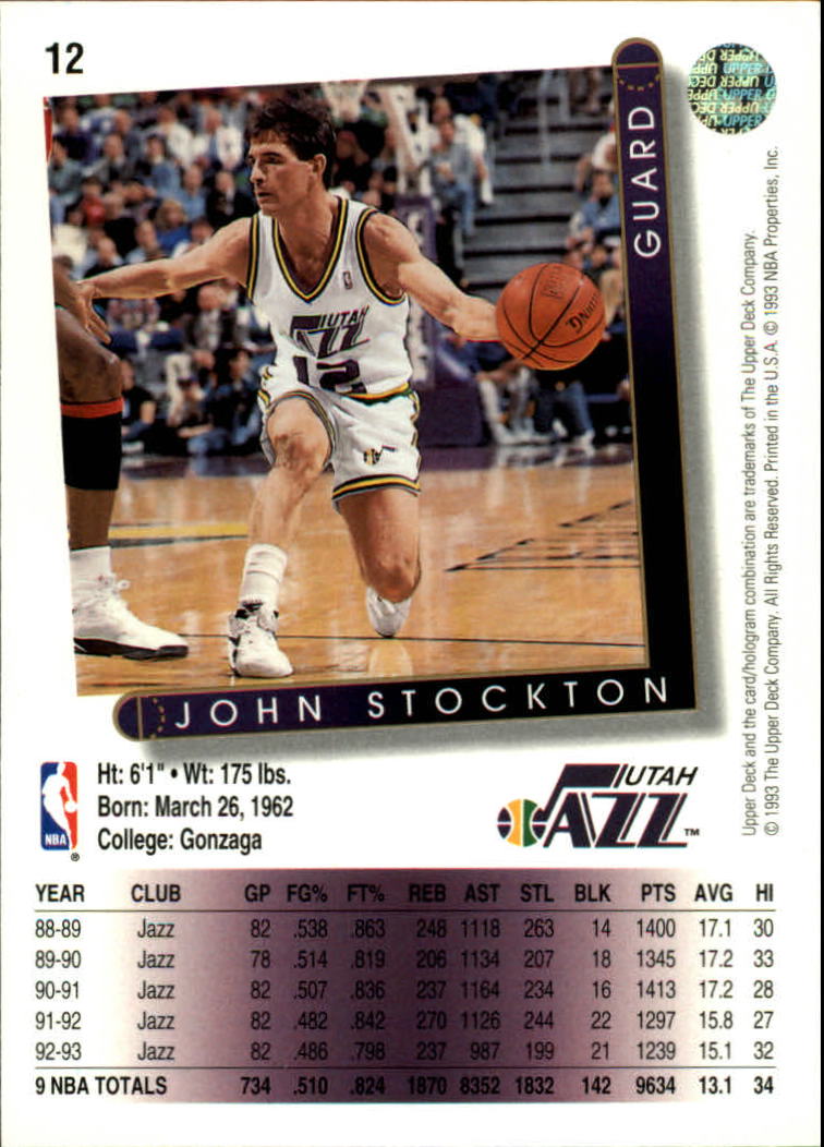 1993-94 Upper Deck #12 John Stockton back image