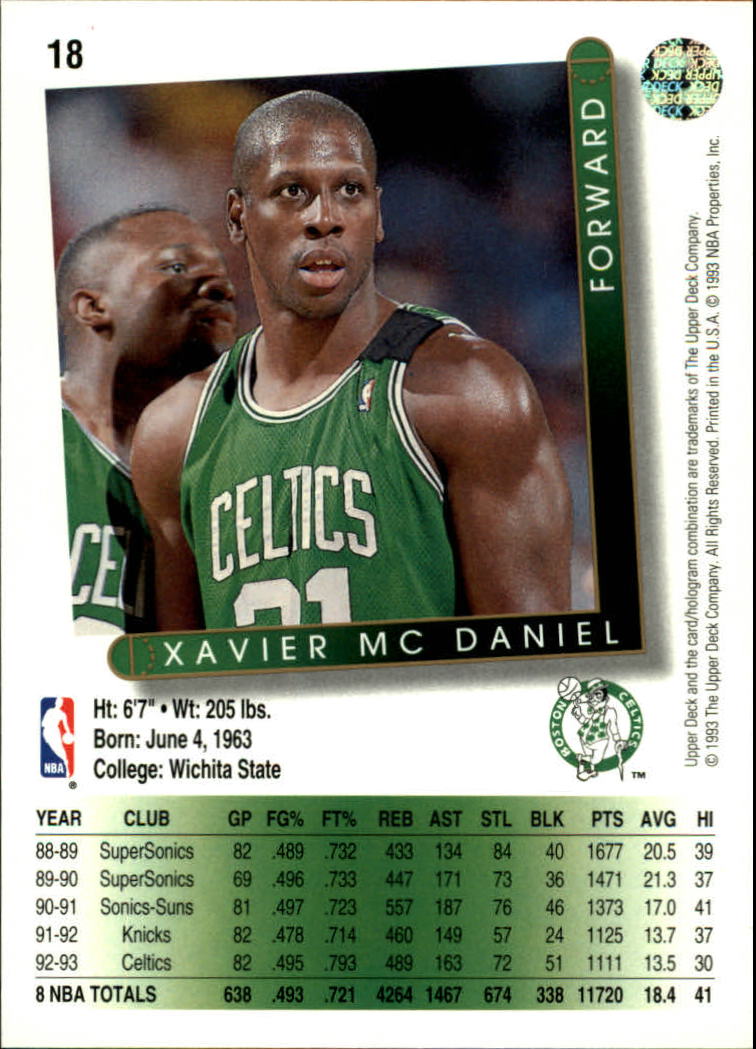 1993-94 Upper Deck #18 Xavier McDaniel back image
