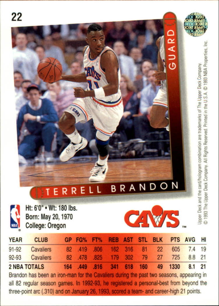 1993-94 Upper Deck #22 Terrell Brandon back image
