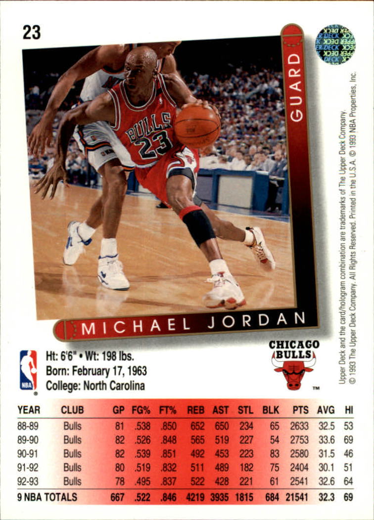 1993-94 Upper Deck #23A Michael Jordan back image