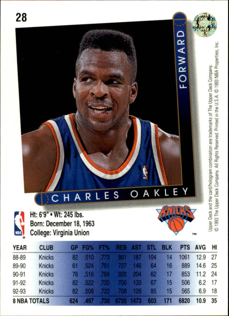 1993-94 Upper Deck #28 Charles Oakley back image