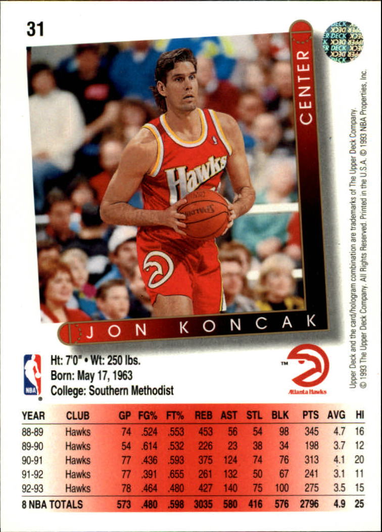 1993-94 Upper Deck #31 Jon Koncak back image