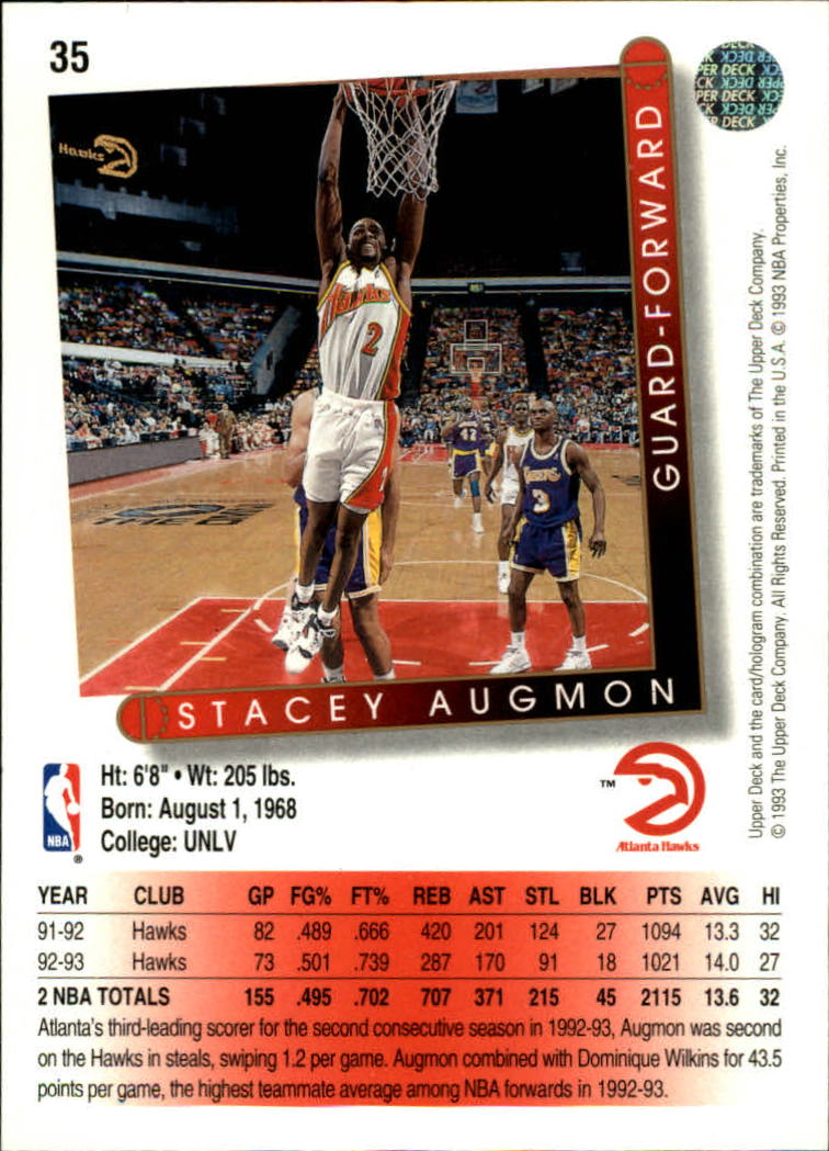 1993-94 Upper Deck #35 Stacey Augmon back image