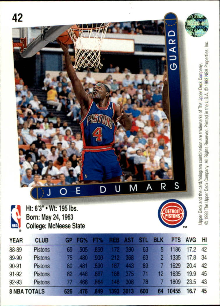 1993-94 Upper Deck #42 Joe Dumars back image