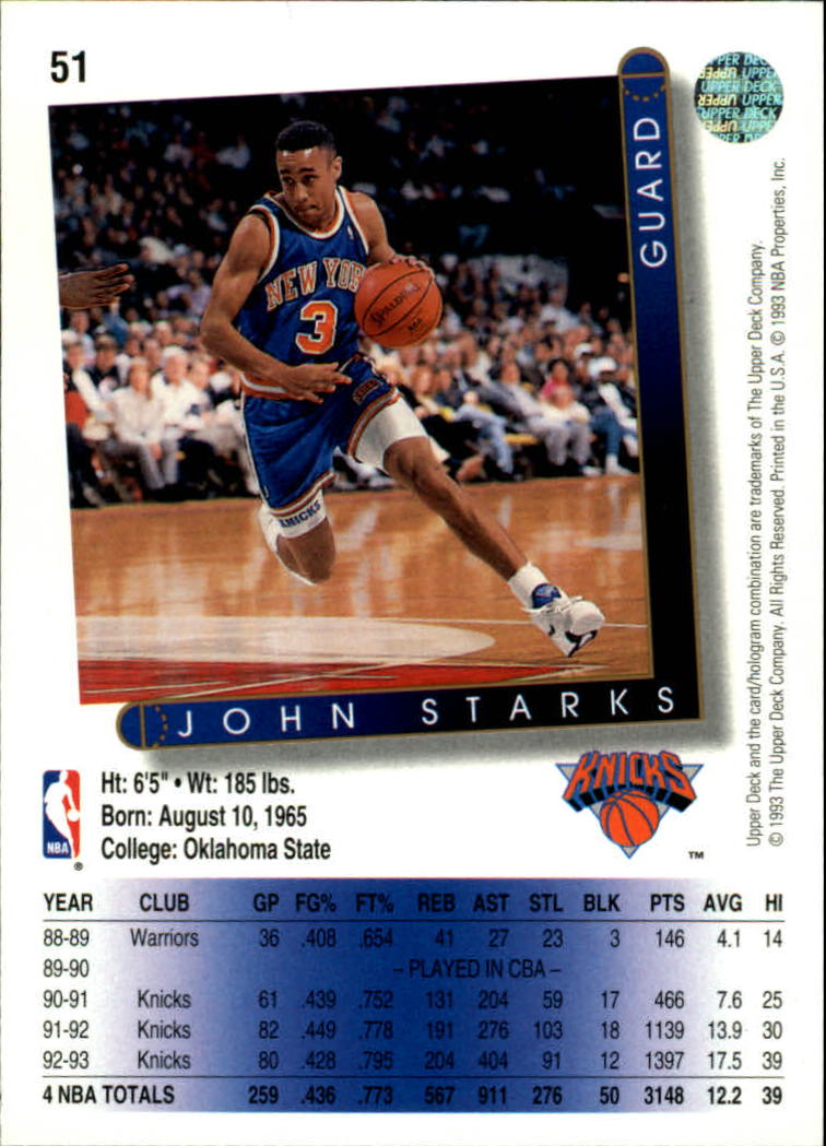 1993-94 SkyBox #131 John Starks NM Near Mint Knicks