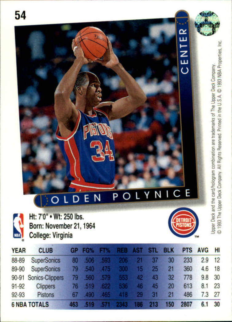 1993-94 Upper Deck #54 Olden Polynice back image
