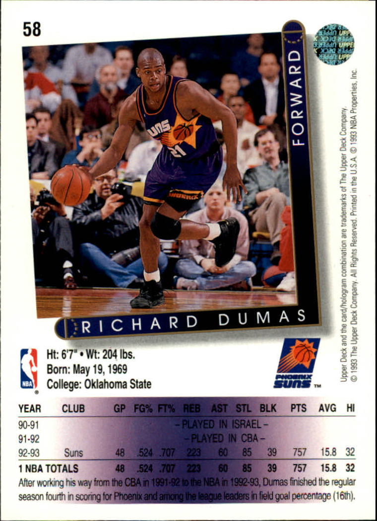 1993-94 Upper Deck #58 Richard Dumas back image